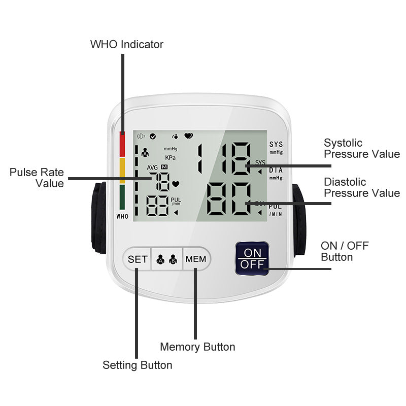 Smart Automatic Blood Pressure Monitor – Upper Arm BP Machine with Cuff for Home Use
